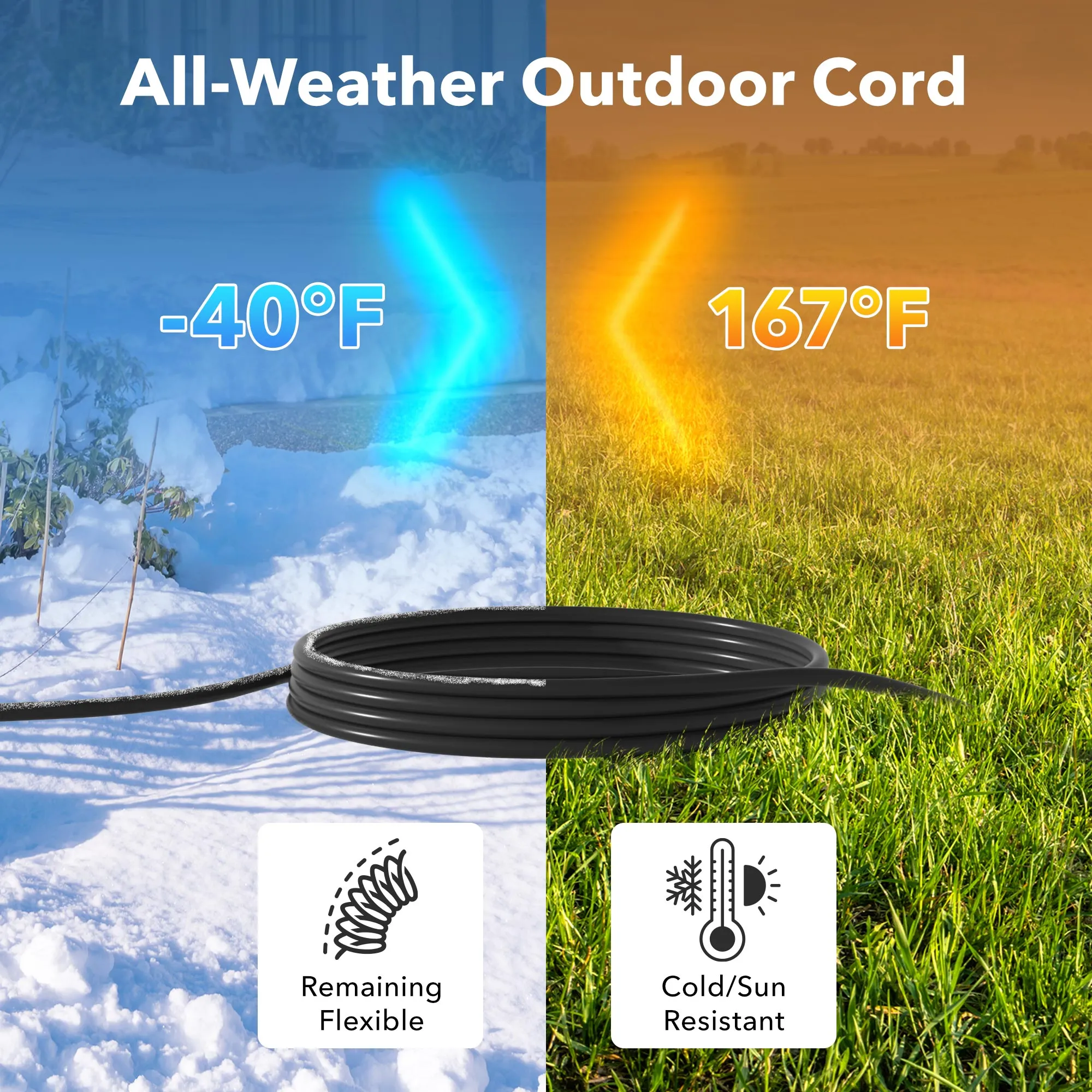 8 ft Waterproof Outdoor Extension Cord 16/3 SJTW Heavy Duty Power Black Cord Bn-link